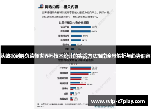 从数据到胜负读懂世界杯技术统计的实战方法指南全景解析与趋势洞察
