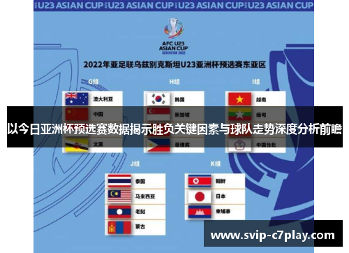 以今日亚洲杯预选赛数据揭示胜负关键因素与球队走势深度分析前瞻 以今日亚洲杯预选赛数据揭示胜负关键因素与球队走势深度分析前瞻