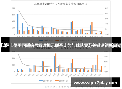 以萨卡德甲回暖信号解读揭示联赛走势与球队复苏关键逻辑新周期 以萨卡德甲回暖信号解读揭示联赛走势与球队复苏关键逻辑新周期